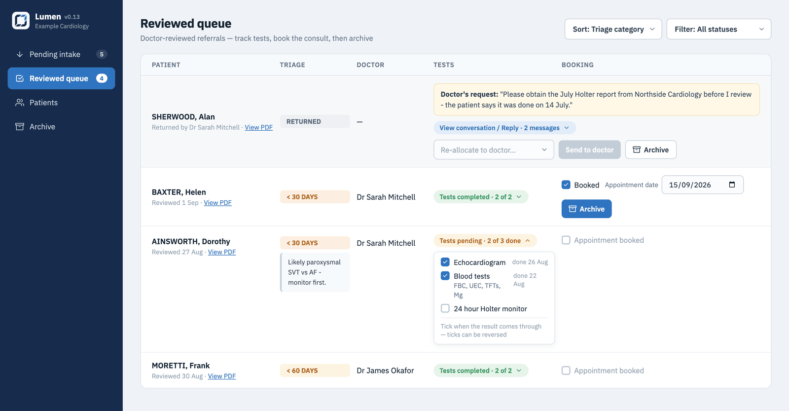 Reviewed queue showing a returned referral with the doctor's request, an expanded test checklist with completed ticks, a booked appointment with date, and archive buttons